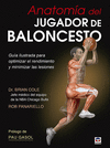 ANATOMA DEL JUGADOR DE BALONCESTO