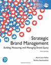 STRATEGIC BRAND MANAGEMENT: BUILDING, MEASURING, MANAGING