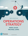 OPERATIONS STRATEGY