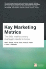 KEY MARKETING METRICS
