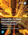 MANUFACTUCTURING ENGINEERING AND TECHNOLOGY