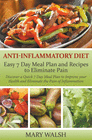 ANTI-INFLAMMATORY DIET