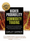 HIGHER PROBABILITY COMMODITY TRADING