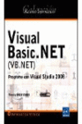 VISUAL BASIC.NET. PROGRAME CON VISUAL STUDIO 2008.