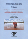 TECNOLOG�A DEL AGUA