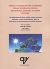 CIENCIA Y TECNOLOGA DE LA ENERGA SOLAR, HIDRULICA, ELICA, GEOTRMICA, BIOMAS