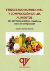 ETIQUETADO NUTRICIONAL Y COMPOSICI�N DE LOS ALIMENTOS