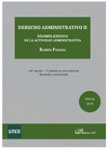 DERECHO ADMINISTRATIVO II.