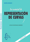 LO ESENCIAL DE REPRESENTACIN DE CURVAS