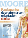 FUNDAMENTOS DE ANATOMA CON ORIENTACIN CLNICA