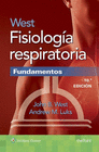 FISIOLOG�A RESPIRATORIA. FUNDAMENTOS