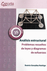 ANALISIS ESTRUCTURAL. PROBLEMAS RESUELTOS DE LEYES Y DIAGRAMAS DE ESFUERZOS