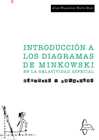 INTRODUCCIN A LOS DIAGRAMAS DE MINKOWSKI EN LA RELATIVIDAD ESPECIAL