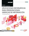 MANUAL. APLICACIONES INFORM�TICAS PARA PRESENTACIONES: GR�FICAS DE INFORMACI�N