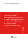 LA GRAN INVALIDEZ COMO GRADO AUT�NOMO DE LA INCAPACIDAD PERMANENTE. SU CONCEPTO EN LA LEY GENERAL DE LA SEGURIDAD SOCIAL Y DISTINCI�N DE FIGURAS AFINE