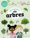 JO S RECONIXER ELS ARBRES