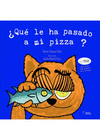 QUE LE HA PASADO A MI PIZZA ?