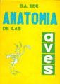 ANATOMIA DE LAS AVES