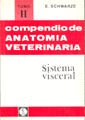 COMPENDIO DE ANATOMIA VETERINARIA. TOMO II: SISTEMA VISCERAL