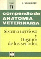 COMPENDIO DE ANATOMIA VETERINARIA. TOMO V. ANATOMIA DE LAS AVES.