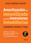 AMORTIZACIN DEL INMOVILIZADO Y DE LAS INVERSIONES INMOBILIARIAS
