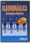 OLEOHIDRAULICA. CONCEPTOS BASICOS