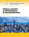 TCNICAS Y PROCESOS EN INFRAESTRUCTURAS DE TELECOMUNICACIONES. CFGS.