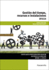GESTION DEL TIEMPO RECURSOS E INSTALACIONES