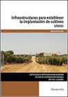INFRAESTRUCTURAS ESTABLECER LA IMPLANTACION CULTIVOS