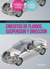 CIRCUITOS DE FLUIDOS. SUSPENSIN Y DIRECCIN. CFGM