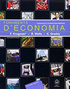 FONAMENTS D ECONOMIA