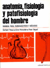 ANATOMIA, FISIOLOGIA Y PATOFISIOLOGIA DEL HOMBRE