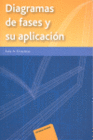 DIAGRAMAS DE FASES Y SU APLICACION