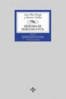 SISTEMA DE DERECHO CIVIL