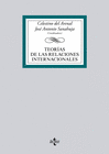 TEOR�AS DE LAS RELACIONES INTERNACIONALES