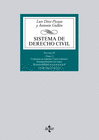 SISTEMA DE DERECHO CIVIL