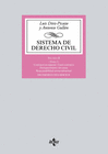 SISTEMA DE DERECHO CIVIL