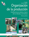 ORGANIZACIN DE LA PRODUCCIN