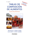 TABLAS DE COMPOSICIN DE ALIMENTOS