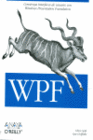 WPF (WINDOWS PRESENTATION FOUNDATION)