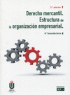 DERECHO MERCANTIL ESTRUCTURA DE LA ORGANIZACION EMPRESARIAL 2022