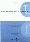 ESQUEMAS DE MEDICINA BUCAL