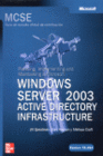MCSA/MCSE (EXAMEN 70-294) PLANNING. IMPLEMENTING AND MAINTAINING A MICROSOFT WINDOWS SERVER 2003