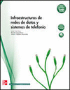 INFRAESTRUCTURAS DE REDES DE DATOS Y SISTEMAS DE TELEFONIA. CFGM