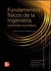 FUNDAMENTOS FISICOS DE LA INGENIERIA