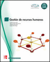 GESTION DE RECURSOS HUMANOS. CFGS.
