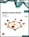 GESTIO DE RECURSOS HUMANS. CFGS