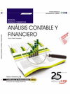 MANUAL ANLISIS CONTABLE Y FINANCIERO