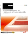 MANUAL APLICACIONES INFORM�TICAS PARA PRESENTACIONES: GR�FICAS DE INFORMACI�N