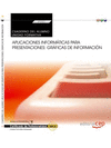 CUADERNO DEL ALUMNO APLICACIONES INFORM�TICAS PARA PRESENTACIONES: GR�FICAS DE INFORMACI�N